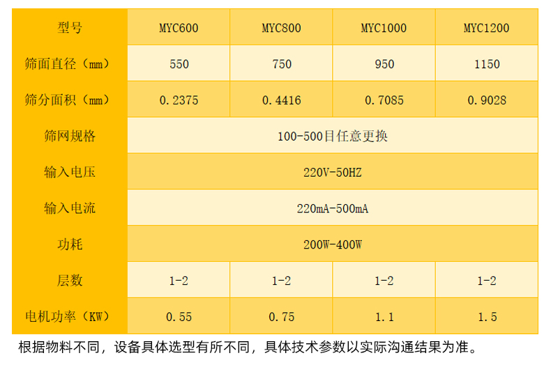 詳情004技術參數(shù)表.jpg