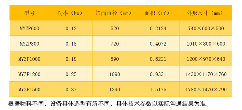 詳情004技術參數(shù)表(1).jpg